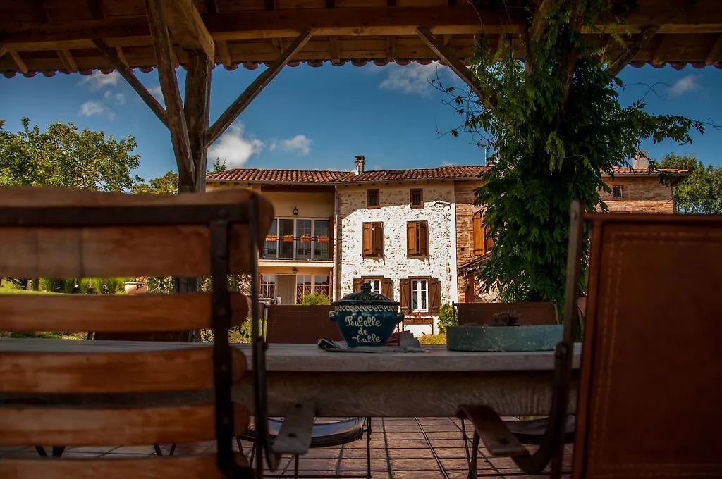 Hotel La Ferme De Maurel Toulouse
