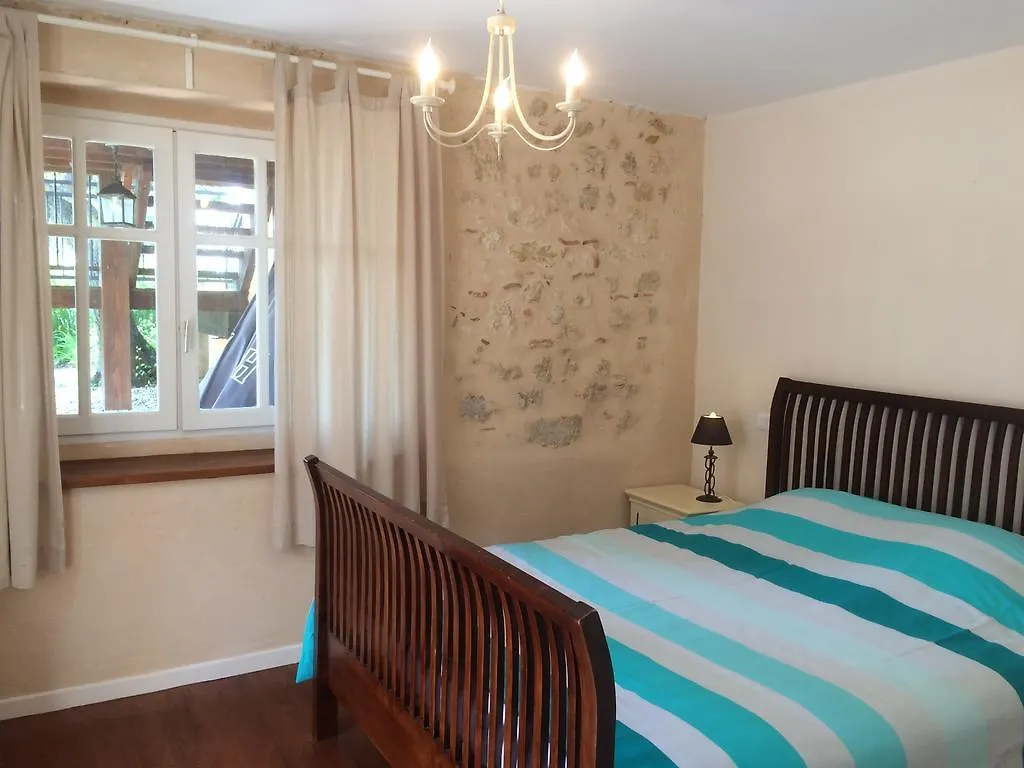 Hotel La Ferme De Maurel Toulouse